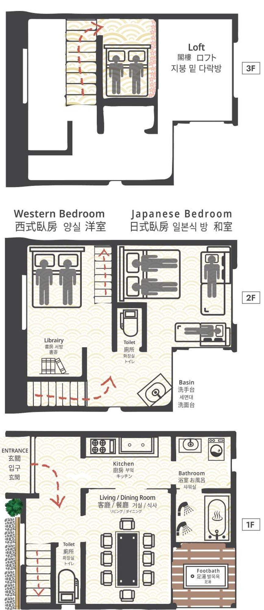 Tokyokoso Vacation Home Exterior photo